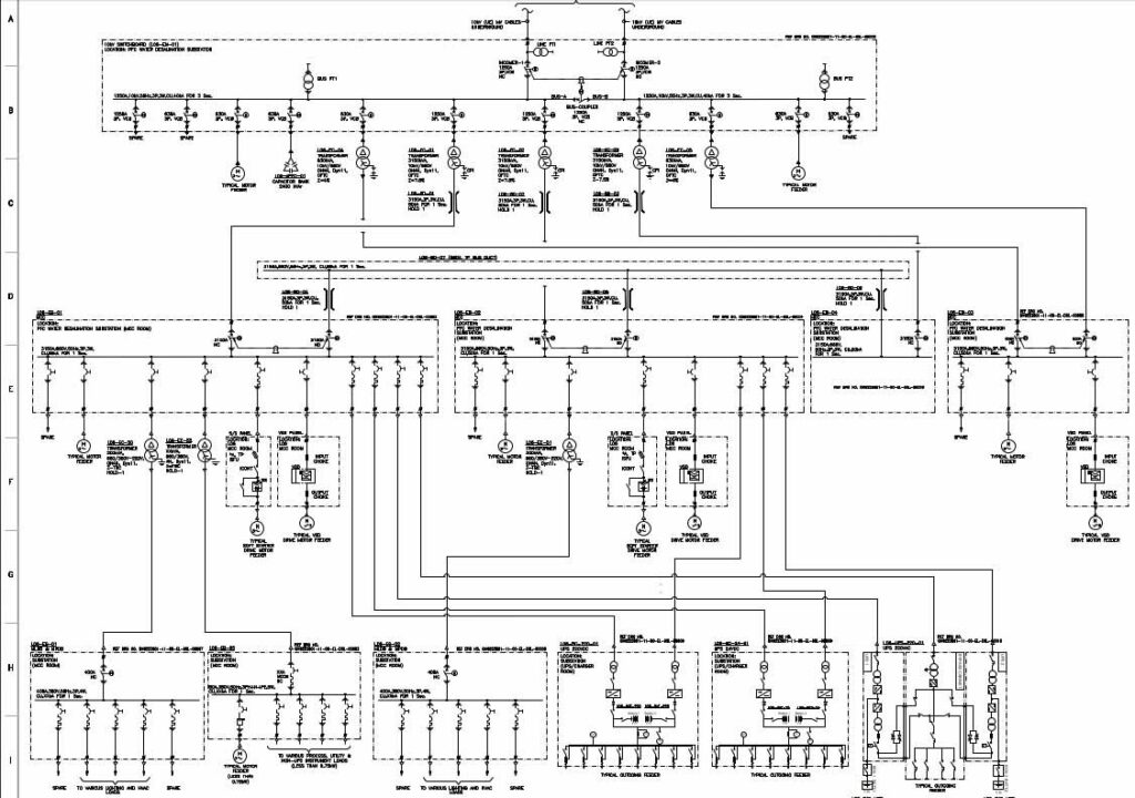 A detailed technical electrical one-line diagram showing a complex power distribution system and substation configuration.
